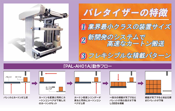 『極省スペース パレタイザー PAL-AH01A』