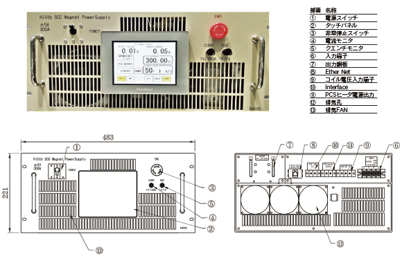 超電導コイル用高精度定電流電源（CSUE3-05 300）