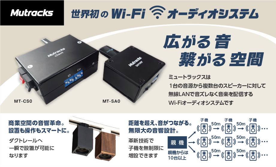 音を必要な場所へ伝える新技術｢ミュートラックス｣