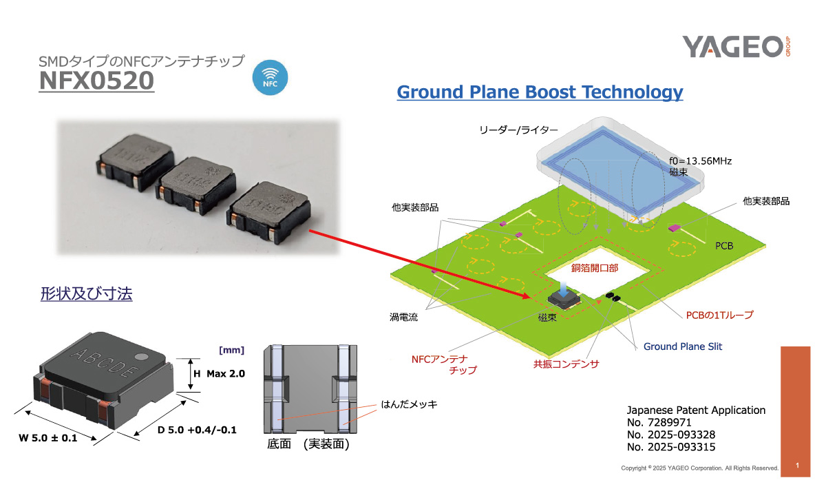 SMD型NFCアンテナ『NFXシリーズ』