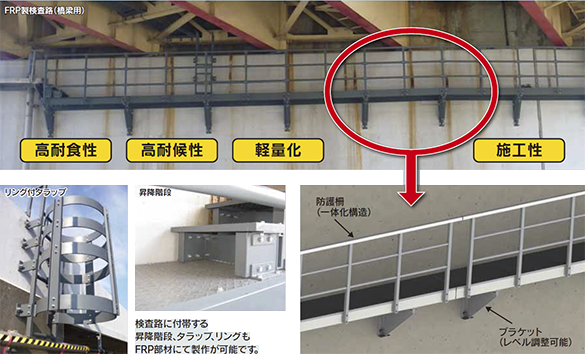 FRP製検査路