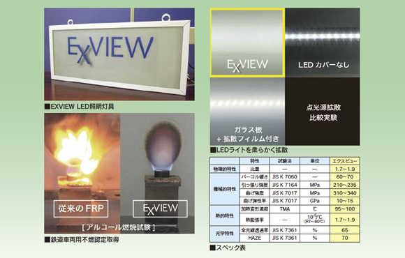 不燃透明複合材『EXVIEW（エクスビュー）』